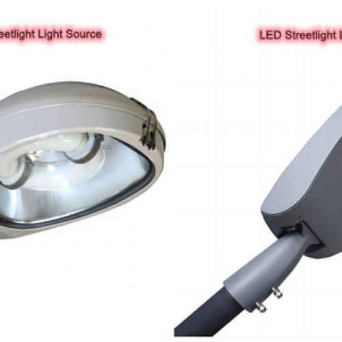 The Science Behind LED Lighting: Understanding the 3 Key Reasons