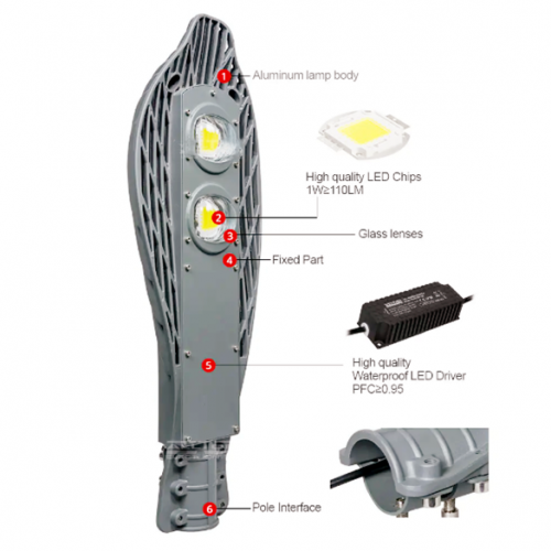 A Single-Stage LED Streetlight Driver with Soft-Switching and Interleaved PFC Features